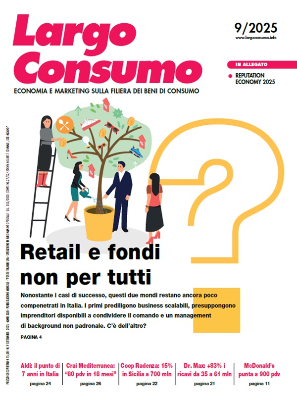 Largo Consumo 9/2025