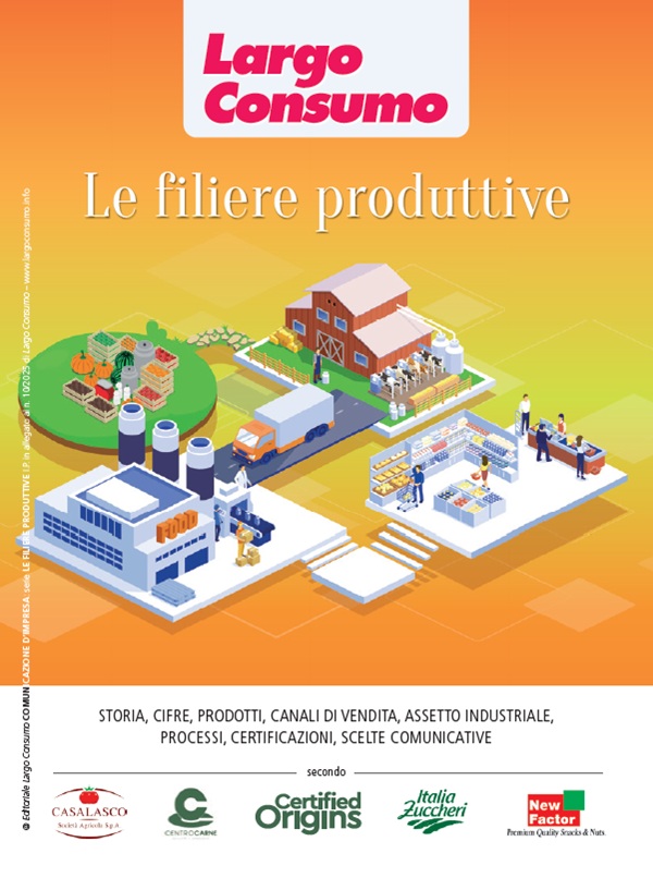 Le filiere produttive 2025