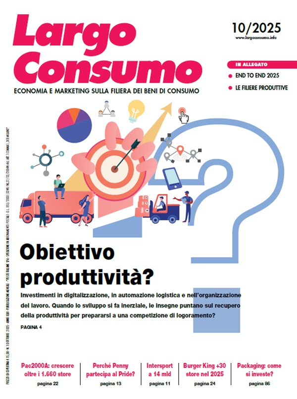 Largo Consumo 10/2025