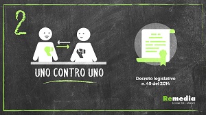 Un video per conoscere la raccolta dei Raee