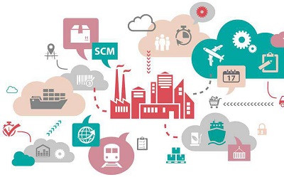 Nuovi strumenti per rispondere all’everywhere customer