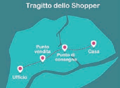 Shopopop, il leader francese della logistica collaborativa arriva in Italia