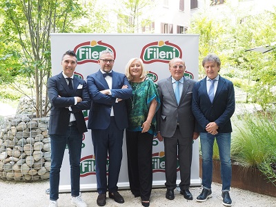 Bilancio di Sostenibilità del Gruppo Fileni