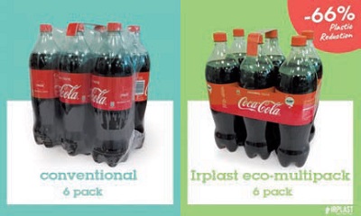 Irplast: la transizione ecologica del packaging