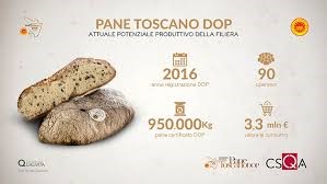 Pane Toscano DOP, un valore al consumo di 3,3 milioni di euro  