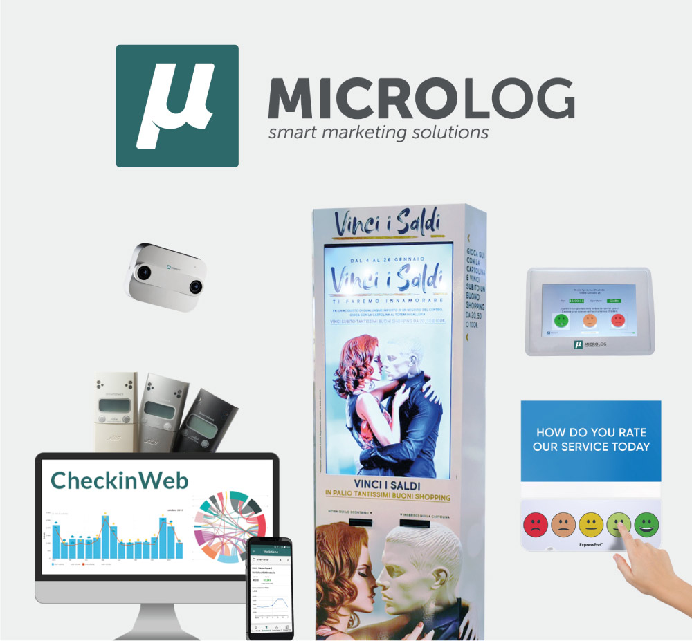 Microlog: soluzioni tecnologiche per incrementare il footfall nei centri commerciali