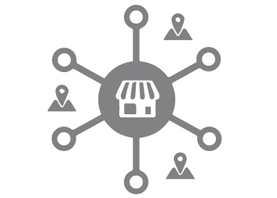 Il fenomeno corporate franchising