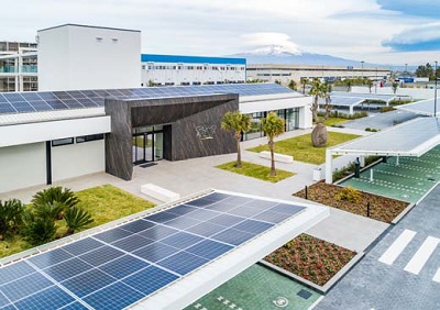 I piani di Gruppo Arena