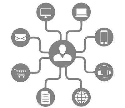 Il cliente è omnicanale: e il retailer?