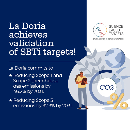 Validati, a La Doria, gli obiettivi di riduzione delle emissioni di gas serra 