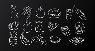 Le academy del food retail