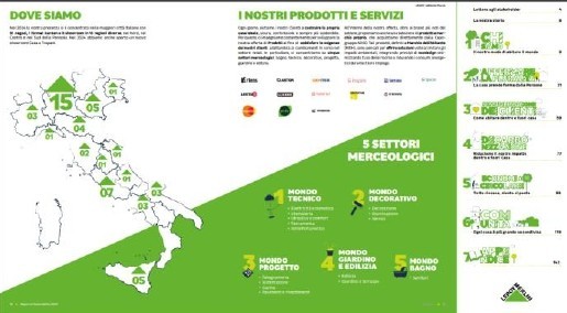 Leroy Merlin Italia presenta “Da Cosa nasce Casa”