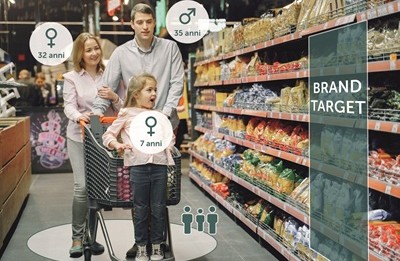 Microlog: alleato della Gdo e dei brand nella raccolta e analisi dei dati