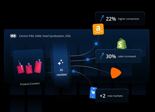Il dato come asset strategico: webinar con Centric Software e The PXM Hub