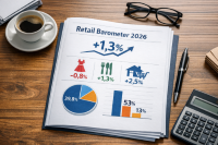 Per Confimprese-Jakala crescita fiacca per il retail 2026