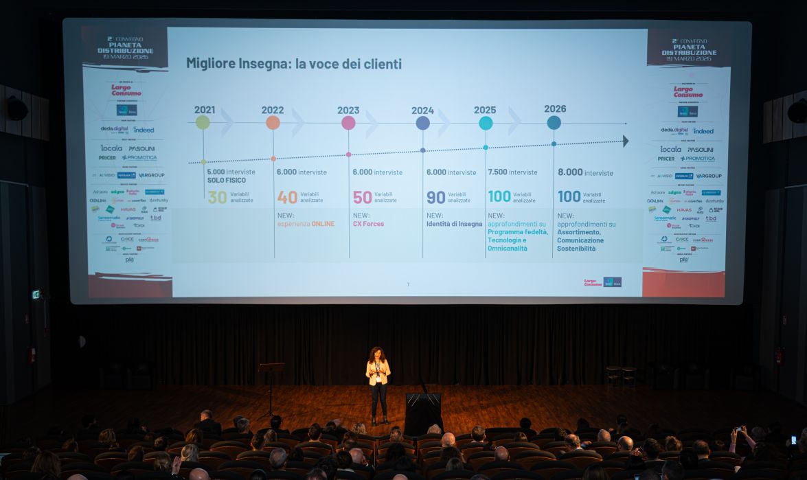 Pianeta Distribuzione (convegno): il negozio torna protagonista