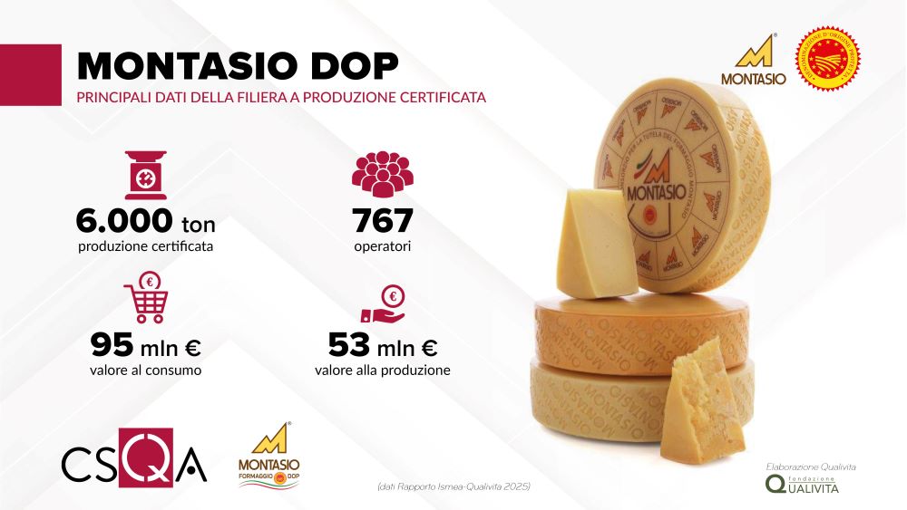 Montasio DOP, controlli CSQA rinnovati