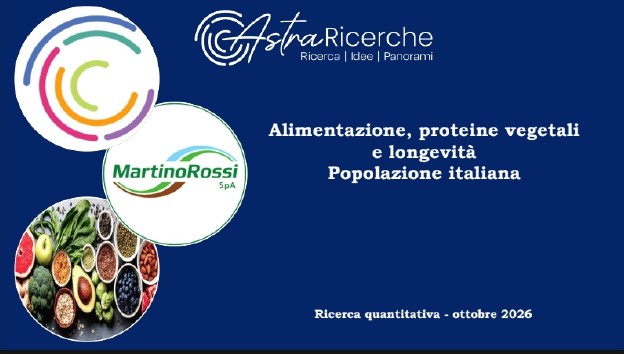 Proteine vegetali tra nuove abitudini e innovazione di prodotto