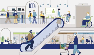 Fitch Ratings rivede al rialzo l’outlook di IGD e conferma il rating a BBB-
