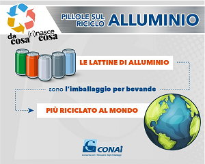 Imballaggi in alluminio, riduzione del contributo ambientale